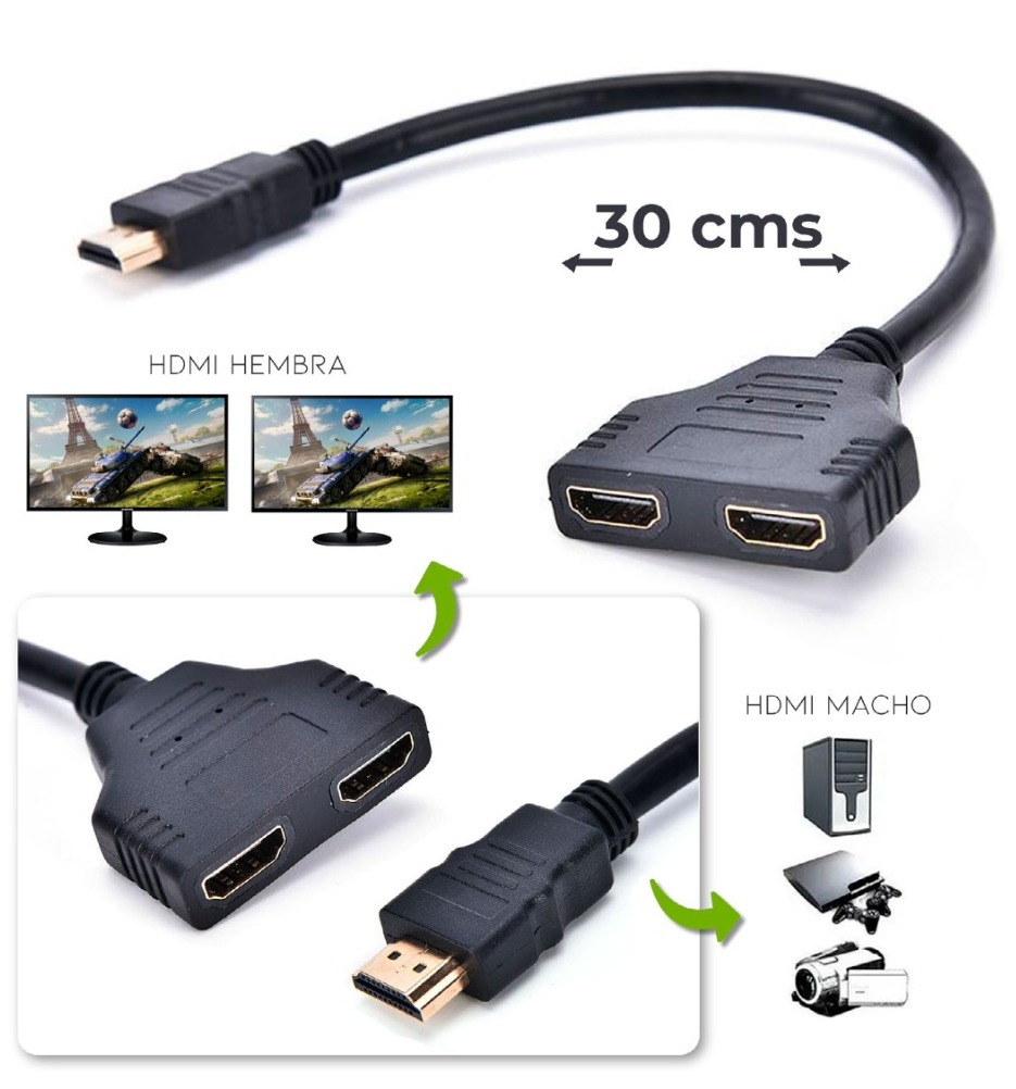 Cable Adaptador Y Hdmi Duplicador De Pan